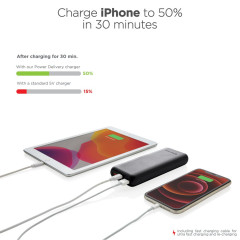 Powerbanka Urban Vitamin Pasadena 20 000 mAh 18W PD černá