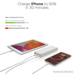 Powerbanka Urban Vitamin Pasadena 20 000 mAh 18W PD černá
