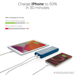 Powerbanka Urban Vitamin Pasadena 20 000 mAh 18W PD černá