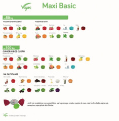 Candies Maxi Basic